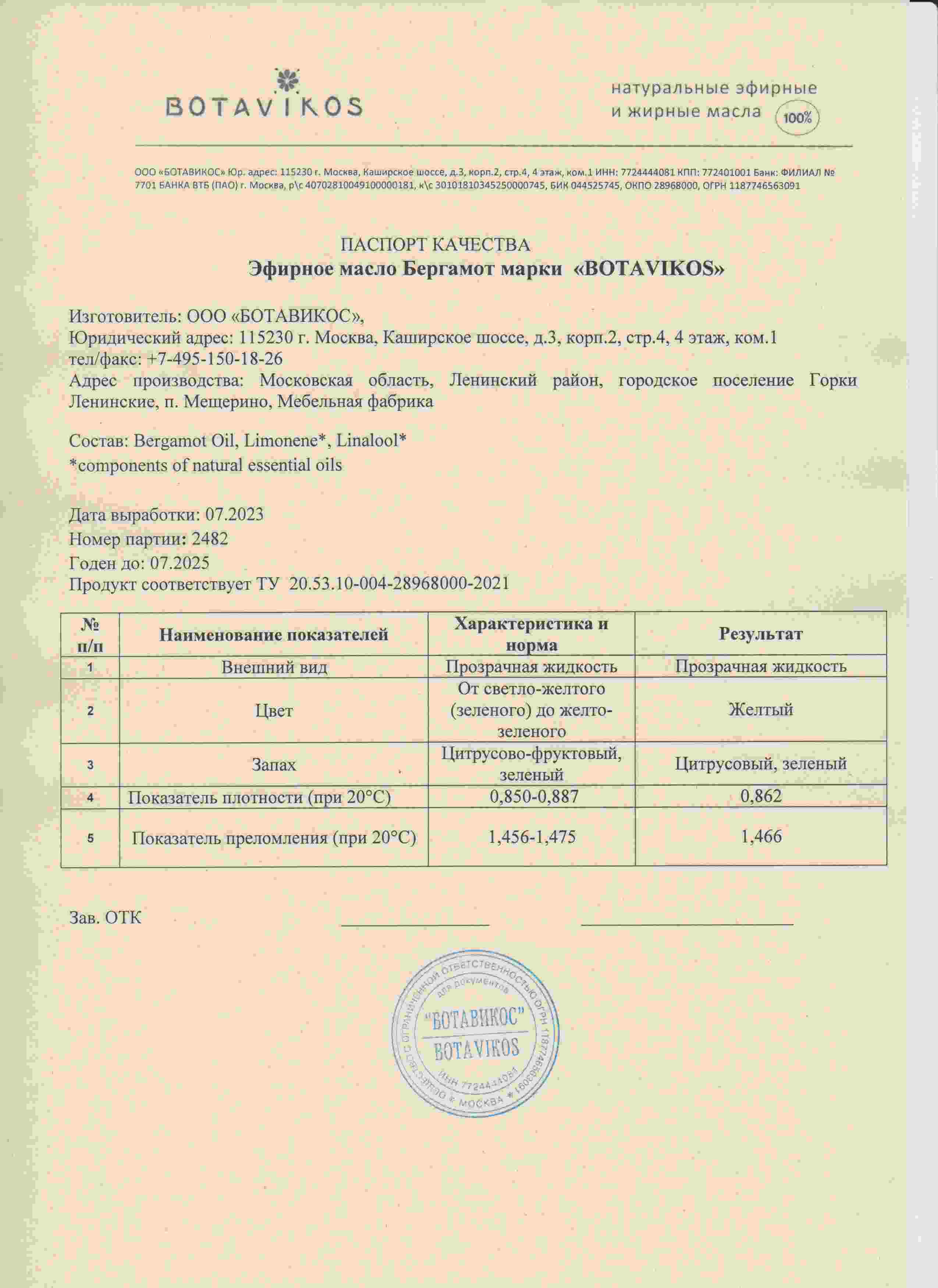 Паспорт №072023